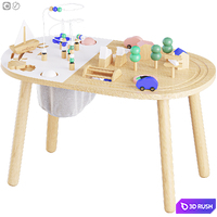 Activity table