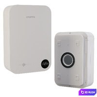 Breezer Xiaomi Smartmi Fresh Air