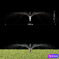 Watering the lawn 3D Model Corona